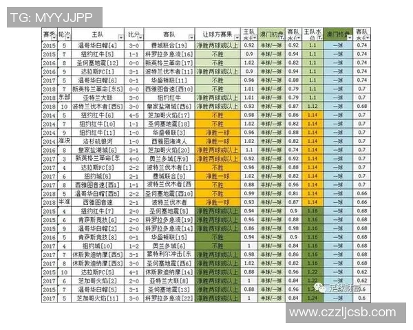墨西哥与喀麦隆比赛赔率分析及投注建议详解