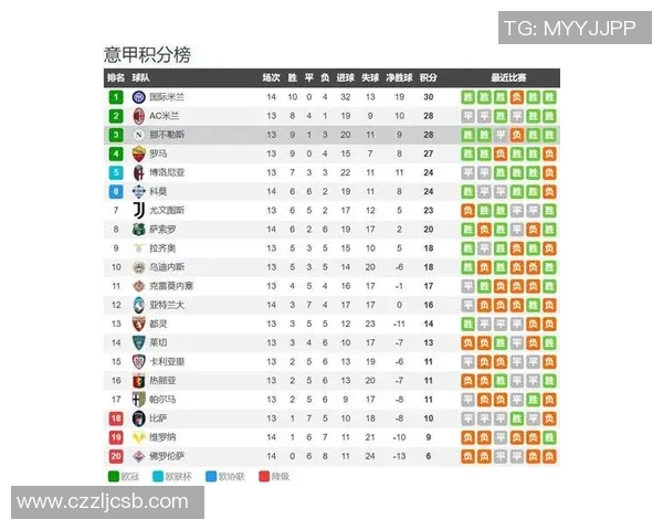 尤文图斯对阵热刺亚洲盘口分析及比赛前瞻